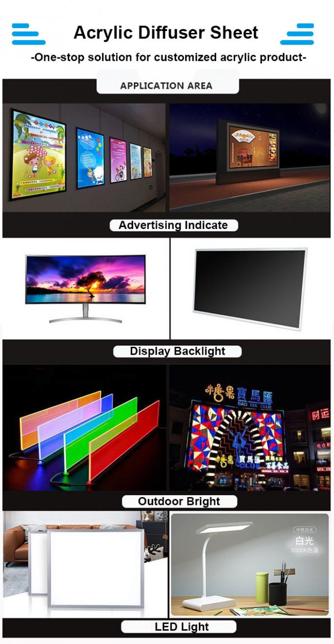 Translucent Milky White Acrylic Diffuser Sheet LED Frosted Panels